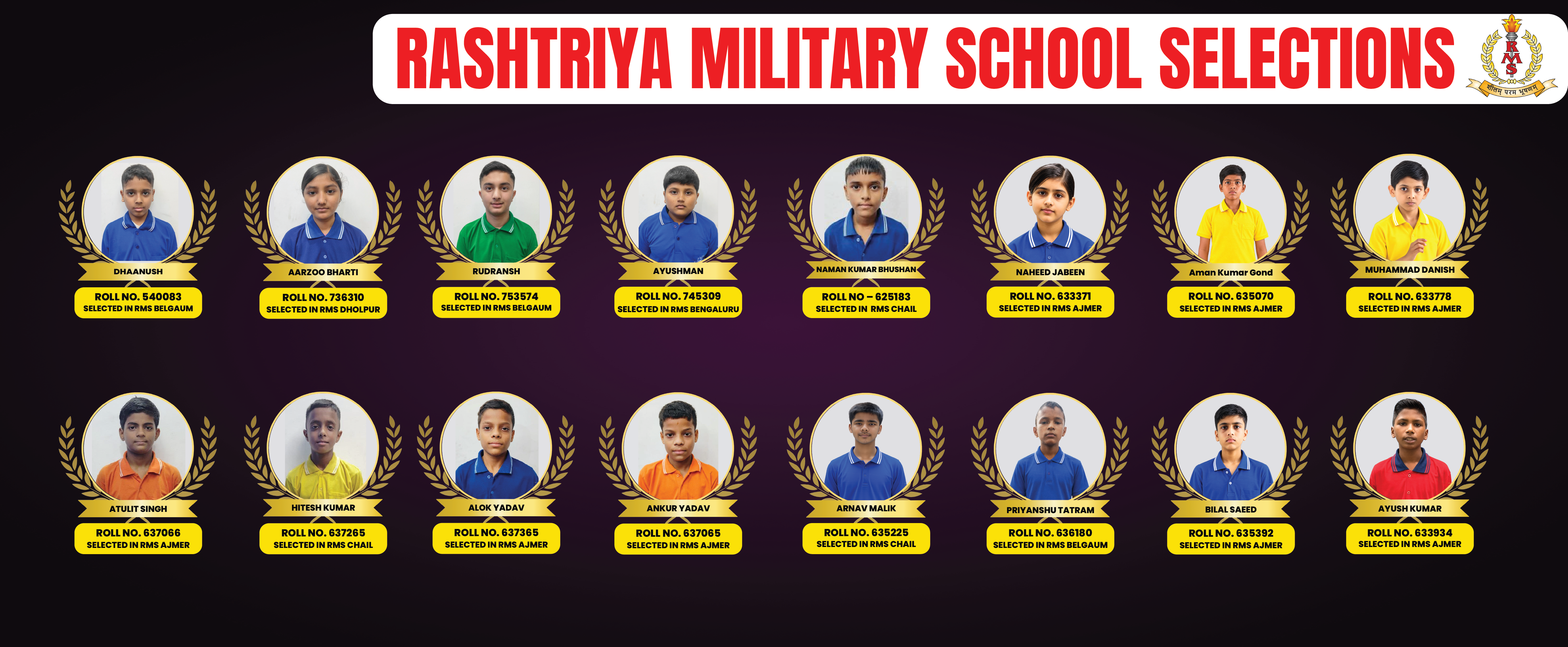 Rashtriya Military School Selections