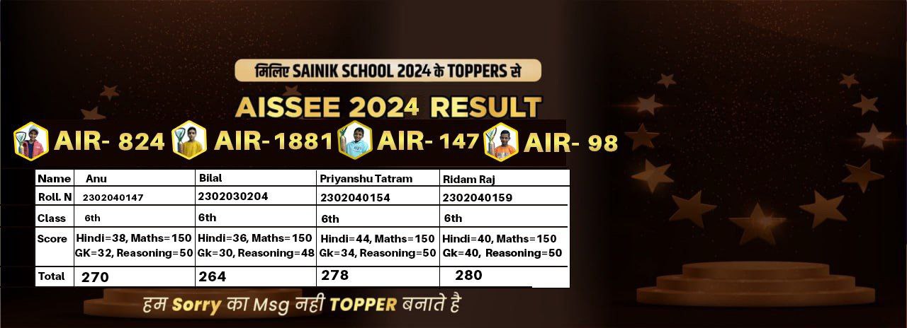 AISSEE 2023 TOPPERS