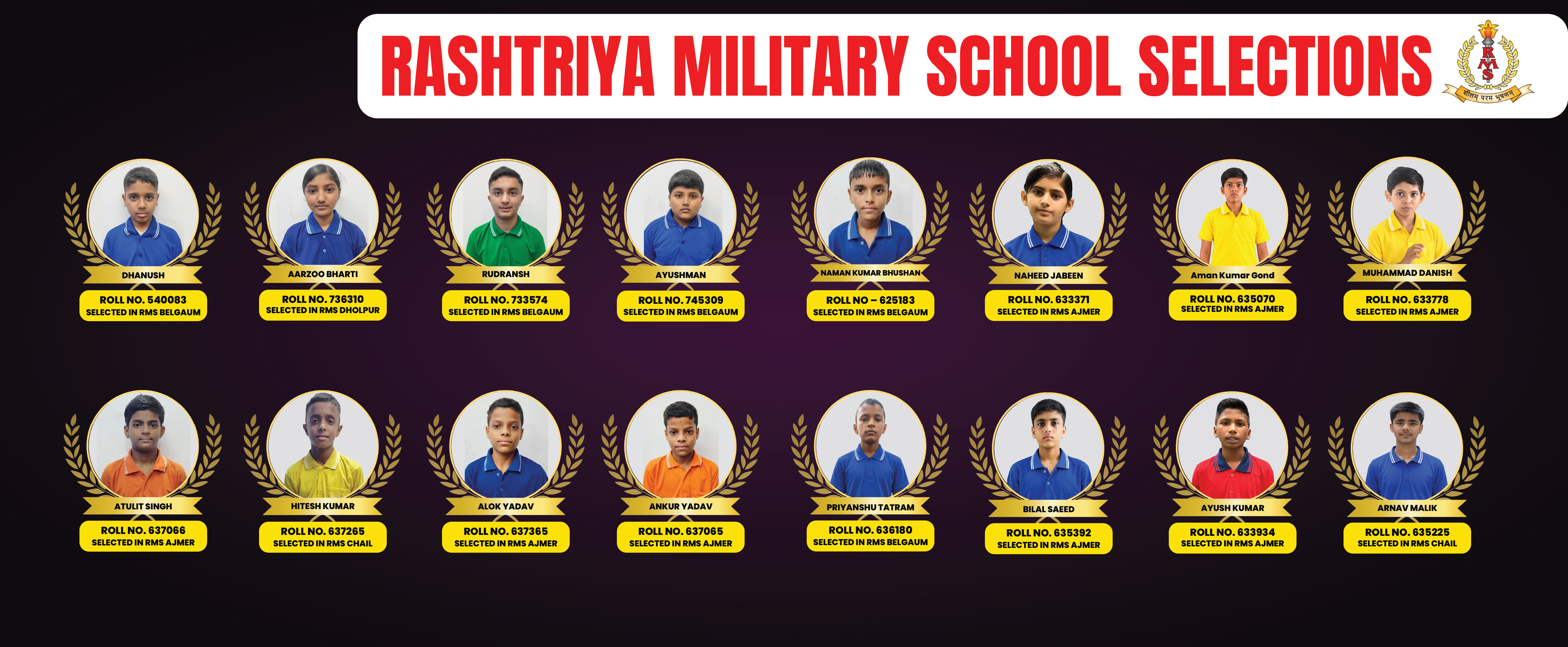 Rashtriya Military School Selections
